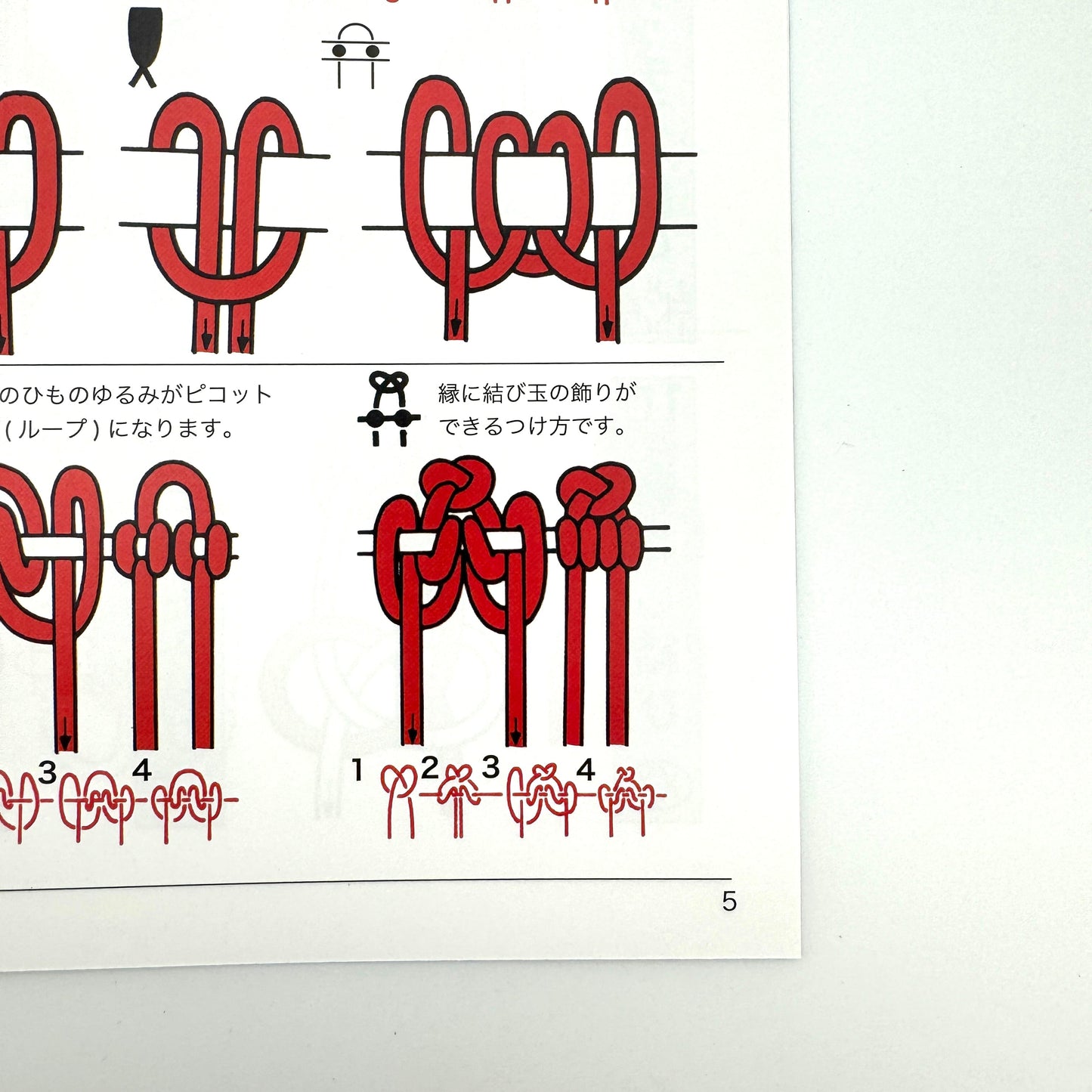 マクラメスターターキット|コルクボードミニ20×30cm・ピン・基礎本付き【SSF SELECT】